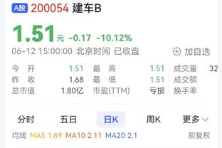 才三年啊？切尔西2021欧冠首发：仅詹姆斯、奇尔维尔留队